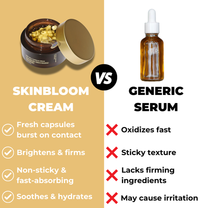 SkinBloom Capsule Cream